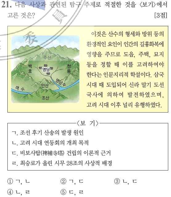 고려시대에크게유행하여고려초기에는개경과서경이명당이라는설이유포되어서경천도와북진정책추진의이론적근거가되었다. 한편, 이러한길지설은개경세력과서경세력의정치적투쟁에이용되어묘청의서경천도운동의이론적근거가되기도하였다. 문종을전후한시기에는북진정책의퇴조와함께새로이한양명당설이대두하여이곳을남경으로승격시키고궁궐을지어왕이머무르기도하였다.