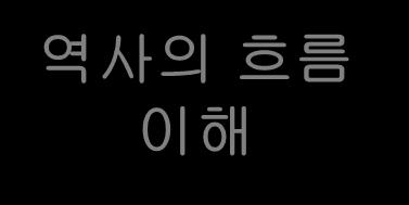 Ⅰ. 역사란무엇인가 2) 역사인식의방법 보편성