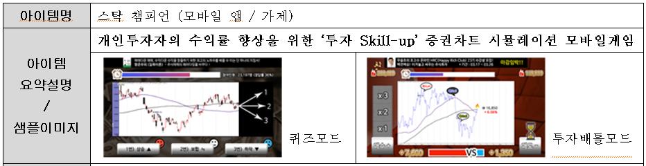 엘리베이터피칭 [keyword matching] 사례 _ 어서와주식 증권투자기능성게임 개인투자자 Skill up