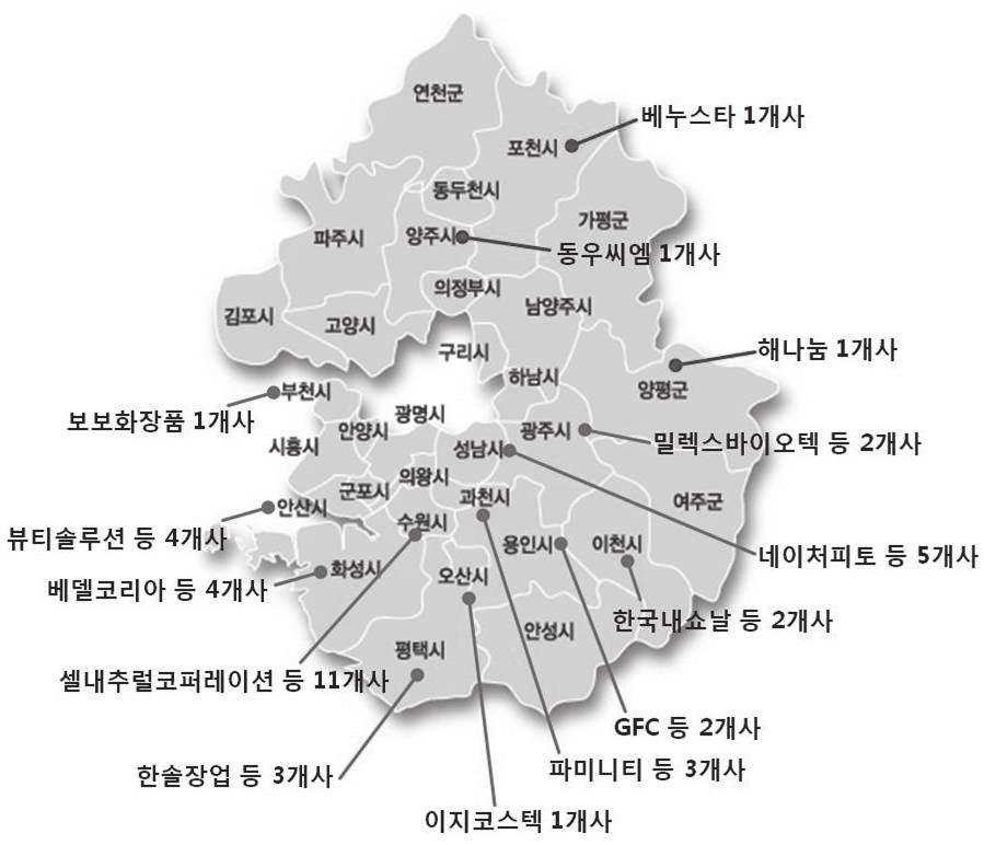 공학교육의현장 Part 2 우수지역혁신센터소개 그림 6. 한 - 솔리더스벤처투자사와의업무협약 그림 7.