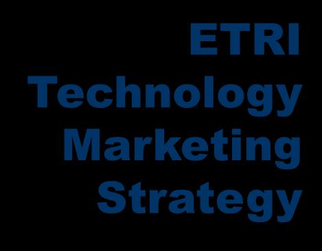 ETRI Technology