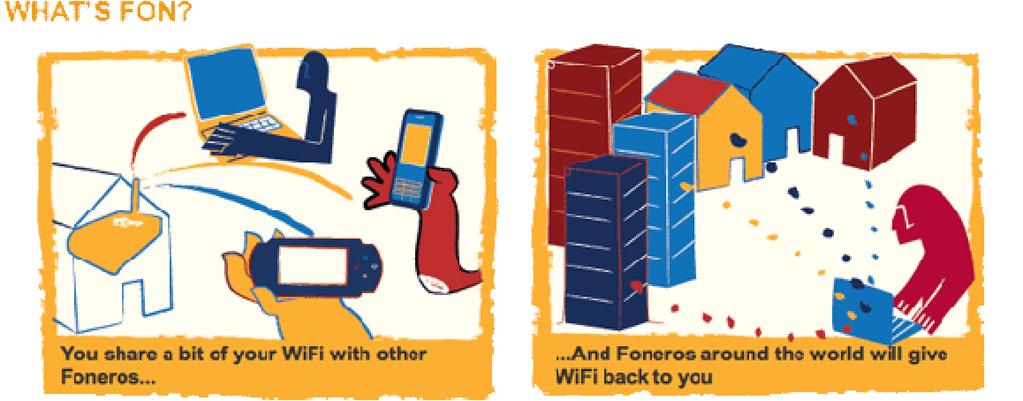 Wi-Fi 공유와 FON 비젼 기존 Wi-Fi AP