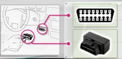 4. 시스템구성 - 단말 4) DTG 형단말구성 운행기록정보수집, 저장, 전송및온습도기록계연동가능 교통안전공단
