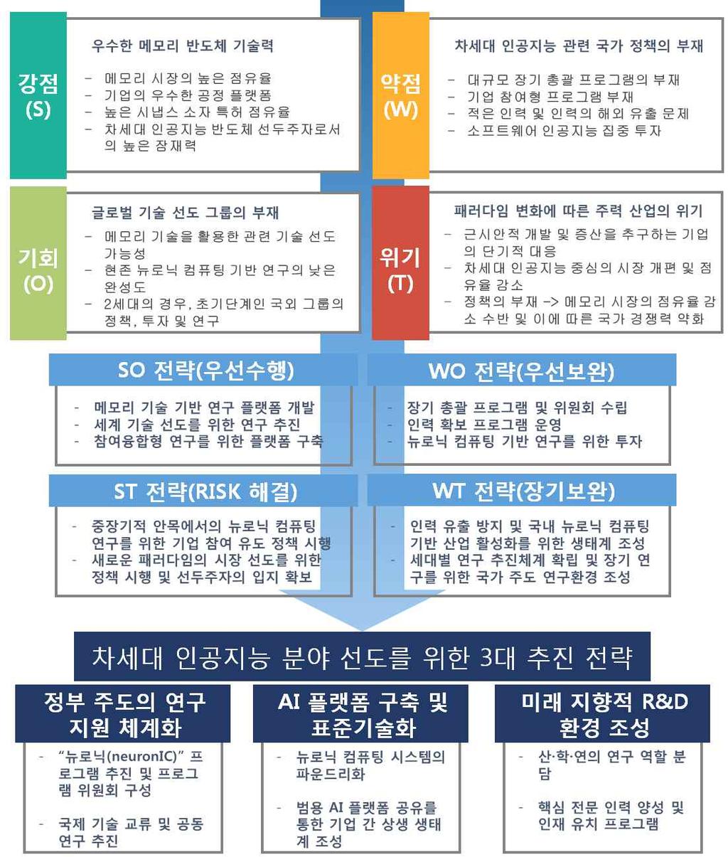 위 평판디스플레이및센서 평판디스플레이및센서 출처 위 합성수지 합성수지 위 철강판 철강판 위