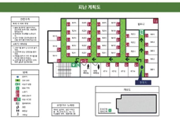 18 화재대피훈련 참고 안전한피난을위한주요원칙 화재시즉각적인피난개시 피난계획에따른양방향피난 (Two-way Out) 피난시주요금지행위 (Must not