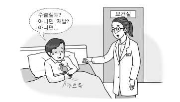 임수진전공보건 (cafe.daum.net/lsj-health) 19 5. 다음은보건교사와동료교사의대화내용이다. 밑줄친ᄀ, ᄂ이나타나는발생기전을순서대로쓰시오. [4점] 동료교사 : 선생님, 제건강관리에대해상담하고싶어요, 저는 6개월전위암으로진단받고위를 3분의 2 이상날라냈어요. 보건교사 : 그러셨군요, 수술후일상생활에불편하신점은없으세요?