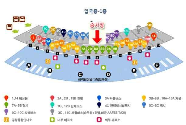 공항버스 노선구분번호승, 하차장소요시간운임비고 직행좌석 3300 1번 80분