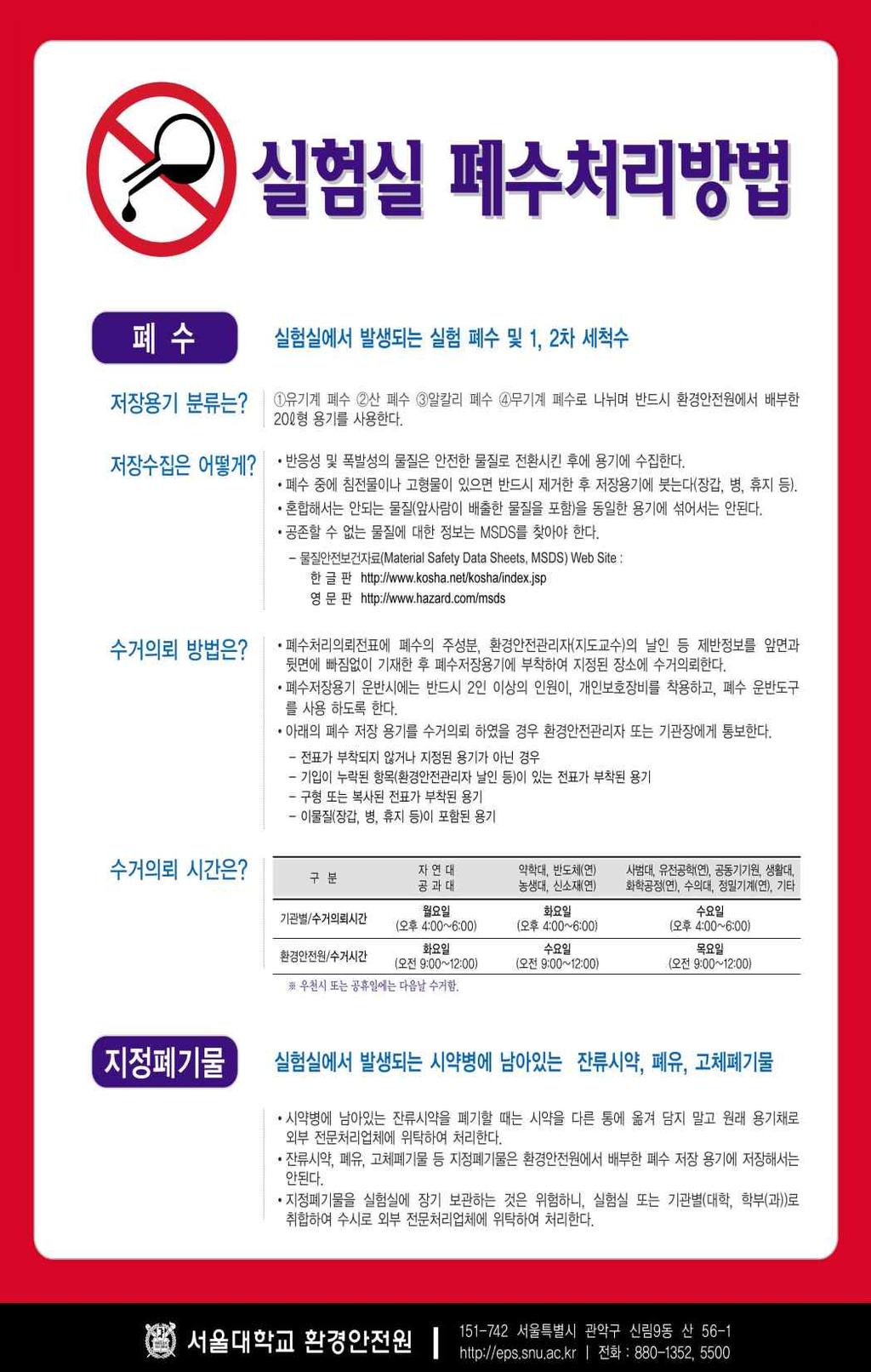 Poster: How to collect Wastes 폐수처리방법 각실험실에 포스터배포 Accident Case Explosion