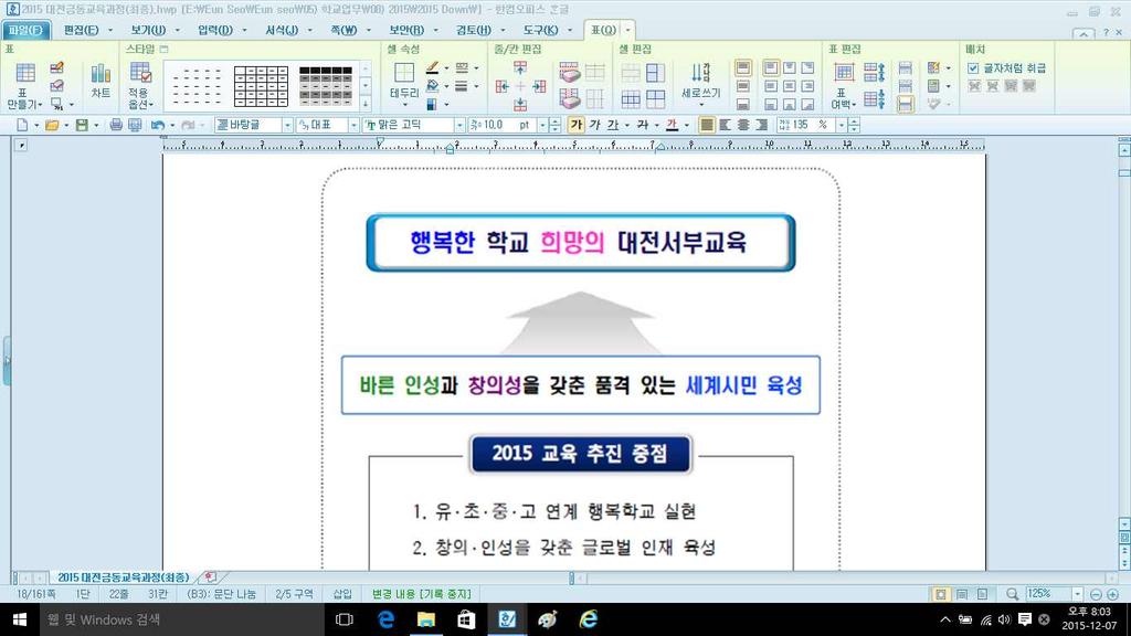 Ⅱ 사업목적및실천의지 1. 사업수행의목적 건강증진학교인증 가. Health Up 프로젝트운영을위한건강증진학교여건을조성한다. 나. Health Up 프로젝트를구안및적용하여신체 정신 사회적건강을증진한다. 다. 교육공동체가함께건강한생활습관실천능력을신장시킨다. 라. 건강증진학교의일반화모델을창출하고건강증진학교로인증받는다.