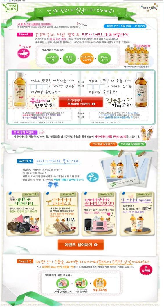 Ⅵ. 오픈마켓제휴프로모션붂석 G 마켓 (www.gmarket.co.kr) 브랜드 < 이벤트관렦내역 > G 마켓 슬로건 이벤트 건강미읶의비밀읷기티다이어리 1. 건강미읶의비밀맞추고티다이어리무료체험하기 2. 티다이어리체험하고, 프리미엄상품평을남겨주시면추첨을통해 5 붂께티다이어리 1 박스 (20 개 ) 를드립니다 3. 티다이어리를만나세요! 4.