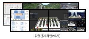 영상모니터링등보안관리외에도화재경보, 조명제어, 누수감지등에너지제어가가능한첨단스마트보안시스템 - 안랩은지능형지속보안위협인 APT