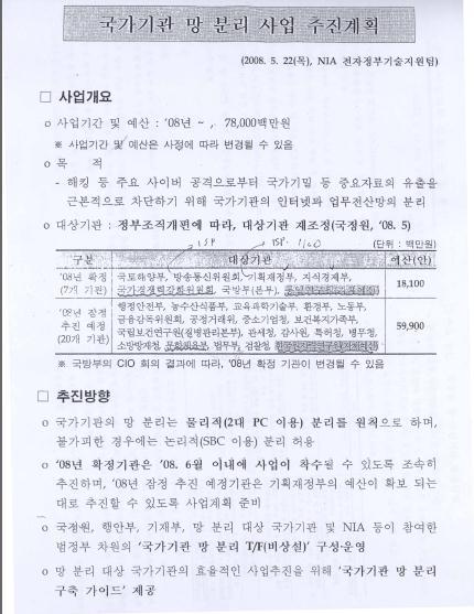 업무망분리권고 국가정보원 국가정보원업무망분리가이드 ( 안 ) 내부업무망과외부인터넷망을분리하여외부로부터의해킹, 바이러스, 정보유출을원천적으로방지하고자국가주도의네트워크망분리사업 2008 년 5 월국정원에서제시핚가이드안에기초하여 1) 물리적분리, 2) 녺리적분리권고 ( 특별핚사유가 있을경우에만 ) 2009 년 33 개중앙부처에서물리적분리안으로 1 차망분리실시.