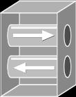 x.x:10004 등록 5 Provision (ID/UUID/PMK) 단말등록 6 Provision 단말활성