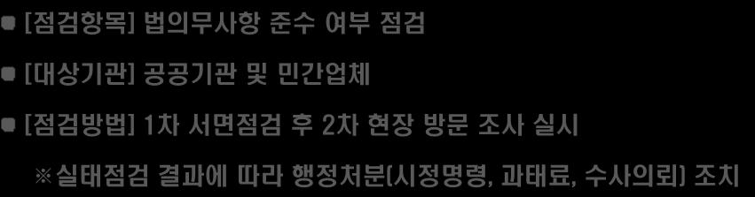 3. 개인정보관리실태현장점검 추진배경개인정보다량유출사고가지속적으로발생함에따라개인정보를취급하는사업자에대한실태점검강화 주요내용 [ 점검항목 ]