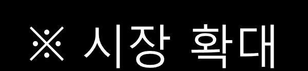 3) 보안산업기반의고도화