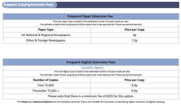 (forwarding) 한신문기사를포함하여가격에계산되어있다 < 표 5 참조 >. < 표 5> 정기인쇄복사및정기디지털복제요금 주 )www.ula.co.uk 에서인용 즉, 정기인쇄복사요금계산규정에의하면, 영국전국지및지방지의경우, 복사당 4pence 를지불해야하고, 다른신문이나외국신문의경우, 복사당 7.7pence 를지불해야한다.