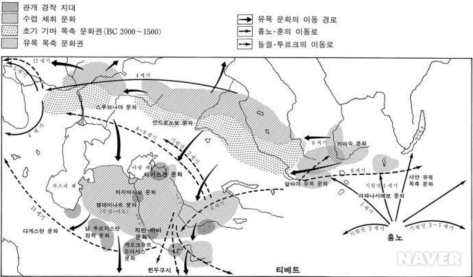 젓을발효하여만든쿠무즈 (kumuz) 를마셨다. 옷과샤티르 (shatyr) 라고부르는 천막은주로동물의가죽과털을이용하여만들었고, 가축은주로양과말을길렀다. [ 그림 2-4] 투르크문화의발원과민족이동 - 중국에서이란, 유럽까지연결되는천년의길이라불리는실크로드덕분으로다양한수공업과상품의교역이크게발전하였다.