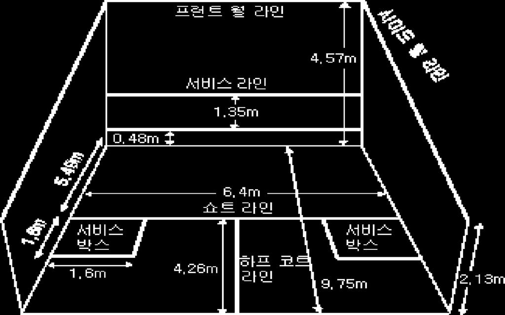 형태스쿼시코트는밑면이직사각형인박스로서, 프론트월, 사이드월,