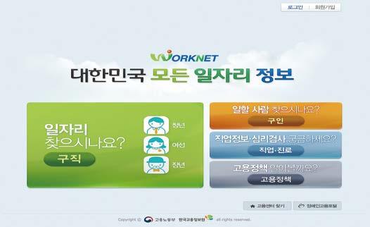 2) 워크넷 (www.work.go.