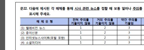 부 록 294