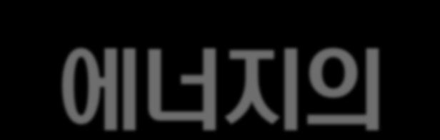 재생에너지의현재 독일 : 2016 년 5 월 9 일 7 시간동안재생에너지발전량이전체전력수요의 80% 이상충당, 전체전력거래가격이마이너스기록 ( 재생에너지우선구입의무, 전국공급과잉될경우운전유지위해마이너스가격으로전력시장에판매 ) 포르투갈 2016 년 6 월약 4 일 107 시간동안태양광과풍력, 수력등재생에너지로만전체전력공급,