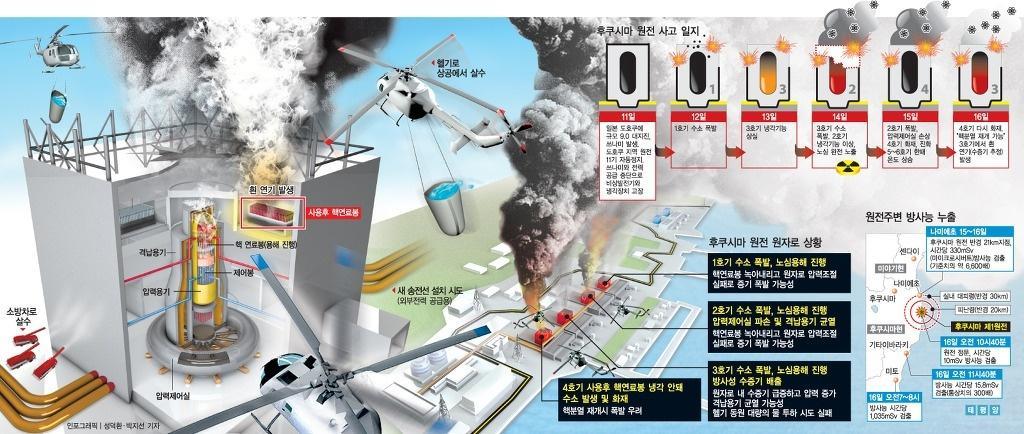 출처 : 경향신문