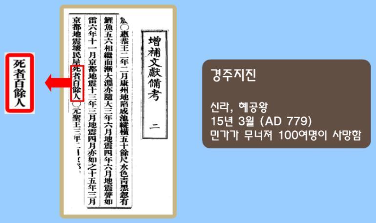 역사지진 ( 육상 ) 서기 2-1904 년 - 2,164 회 - 진도 Ⅴ 이상 : 440 회 (20.