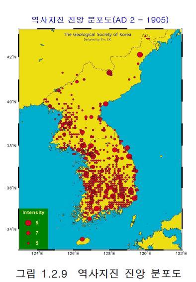 1613 년경기도수원 6.3 1643 년울산 (35.5 N, 129.5 E) 7.0 지진규모 7.