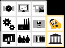 industry-specific, mobile, business analytics, collaboration SAP 기존고객 * SW