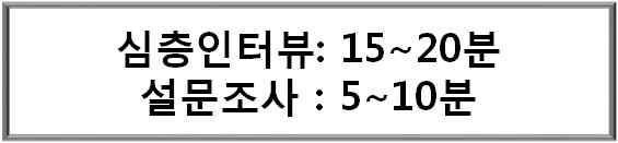 3. 조사설계 인센티브여행전문가 인센티브여행참가자