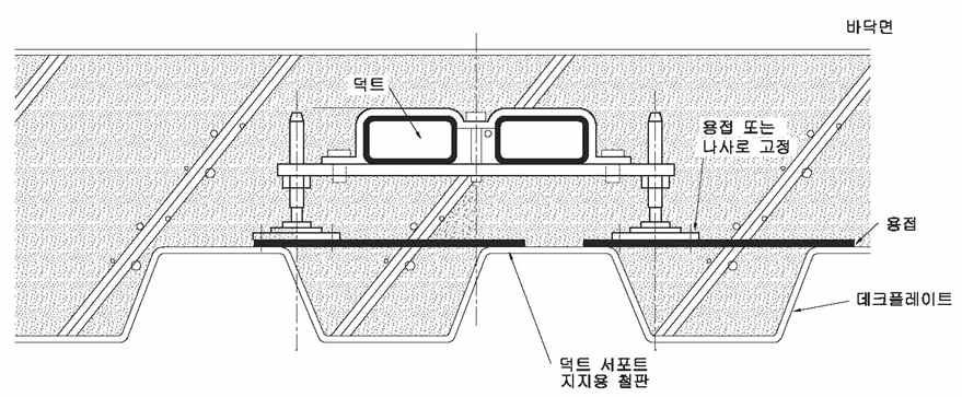 30) 골재로서석탄재를사용한경량콘크리트를말한다.