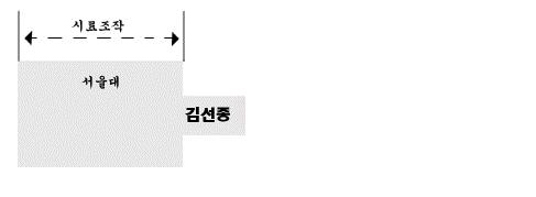 2. 김선종연구원의단독범행일수없는이유 2006년 2월현재기준으로언론에언급된보도내용과이전김선종인터뷰내용에서드러났던팩트를위주로그가단독범일수없는이유에대해논해보고자합니다. 1.