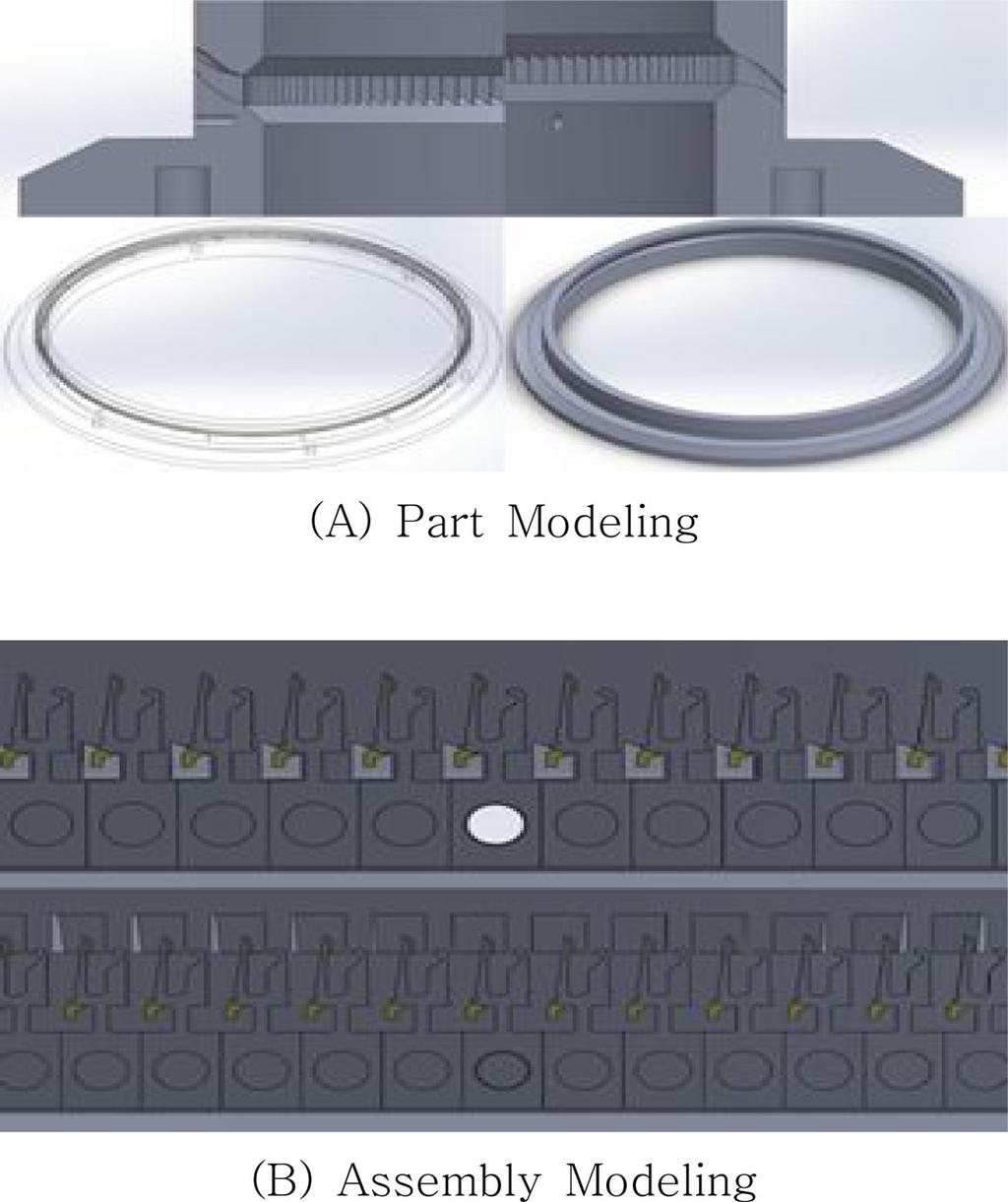 Table 3은 ABS의물성치를제시하였다. FDM(Fused Deposition Modeling) 방식은고체나액체의필라멘트를녹여노즐에서분사하여적층하는 3D 프린팅방식이다.
