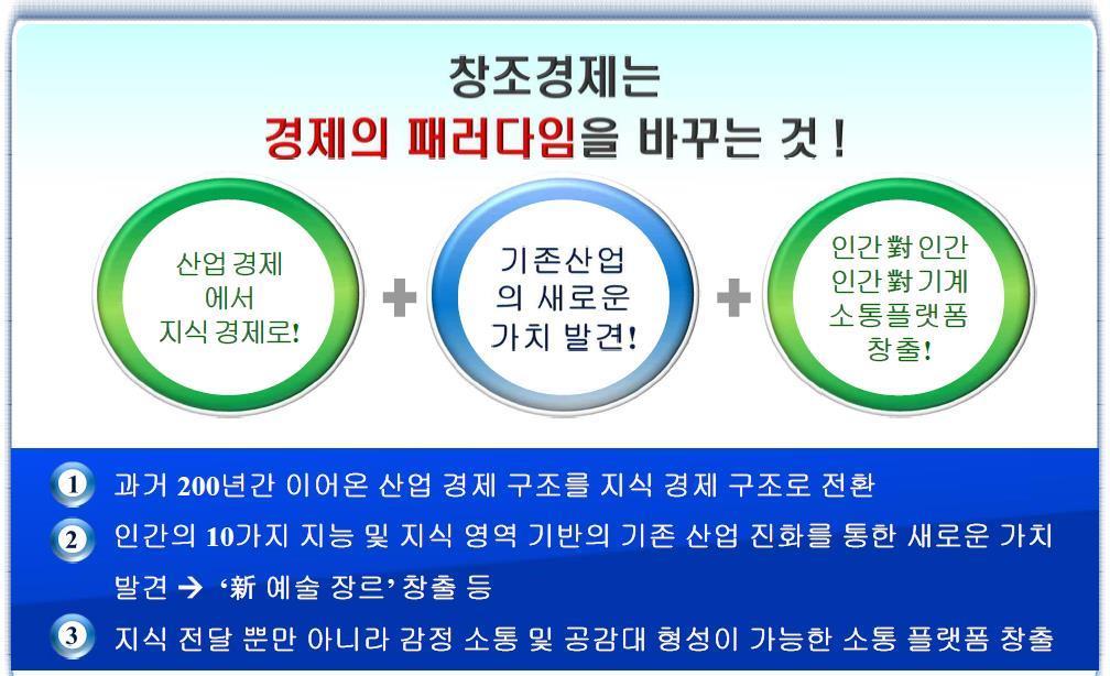 III. 이러닝전망과현안 4