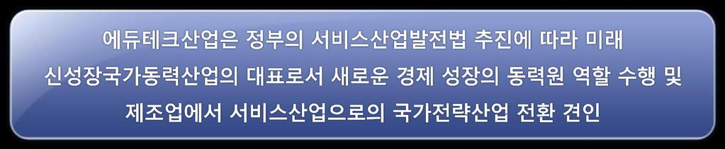 IV. 에듀테크산업육성방안 1 에듀테크현황및배경 국내이러닝기업의에듀테크기업으로진화, 스타트업창업등에듀테크확대 - ( 이러닝 ) 유비온 (29 억원투자유치 ), 테크빌교육 ( 에듀테크사업을위한사명변경 ), 리치앤타임 - 메디오피아테크 ( 융복합에듀테크전략제휴 ) 등 - ( 스타트업