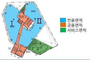 70 m2 277.36py 126.96py 722,000/52,000/20,000 즉시 합계 916.