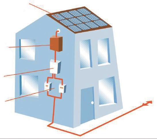 15만원의전기요금을절감할수있습니다 (3kW, 월 300kWh 발전기준 ). 주택용전력은누진제이므로전력사용량이많은가정일수록전기요금절감효과는더욱커지게됩니다.