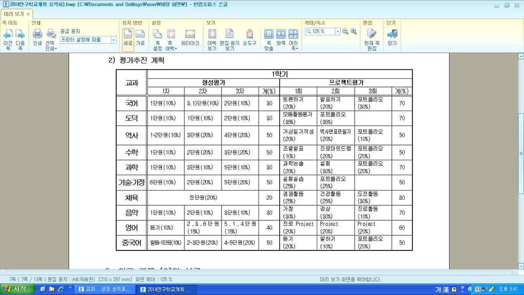 나. 학생활동중심의평가모형개발 1) 2학년 1학기평가원칙가 ) 2학년 1학기정기고사를폐지하고과정평가중심의수시평가를실시하여학생들의심리적부담감을최소화한다. 나 ) 교과별성취기준에알맞은평가모형을개발적용한다.