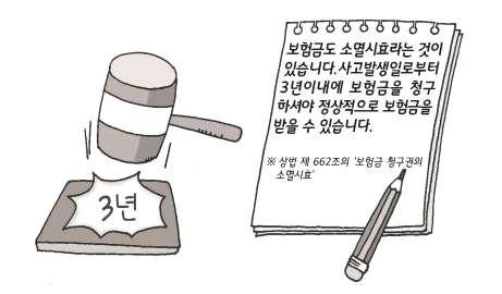 Q> 바빠서청구하지못한보험금이있는데, 아무때나청구하면되나요? 3. 보험료산출기초 가. 보험료의구성보험료는보험계약자가보험계약에의거하여회사에게지급하여야하는요금을말하며, 보험료는보험금지급을위한순보험료, 회사의사업경비를위한부가보험료및손해조사비로구성됩니다. 보험료 = 순보험료 + 부가보험료 + 손해조사비 나.