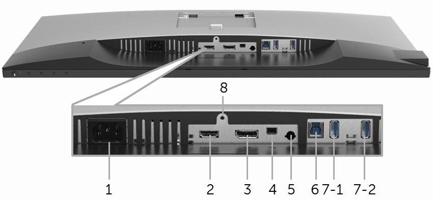 밑면 아래모습 ( 모니터스탠드없음 ) 라벨 설명 사용 1 AC 전원코드커넥터 전원케이블을연결합니다. 2 HDMI 포트커넥터 컴퓨터 HDMI 케이블을연결합니다. 3 DisplayPort 입력 컴퓨터 DP 케이블을연결합니다. 커넥터 4 Mini DisplayPort 입력 Mini-DP 대 DP 연결케이블로컴퓨터를연결합니다.