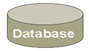 업무시스템 데이터베이스 네트워크통신서비스 메일시스템