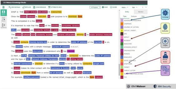 PartⅢ 기술 - 제품전략 < 그림 19> IBM Watson Knowledge Studio ( 출처 : IBM) 개인사용자용인공지능기기스마트헬스시장에서인공지능의결합은좀더편리하고정확한건강관리서비스를원하는소비자의입장에서보면당연한결과라고하겠다. 스마트헬스의전분야의기업들이인공지능기술을도입하여사용자에게더나은서비스환경을제공하고자하는노력을기울이고있다.