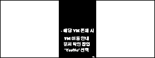 VM(Virtual Machine) 기반 * 데이터방송영역에서 해당 VM Contents 연동시, 데이터방송영역 내에서 해당 VM Contents 로전환이가능하여야함 * 해당 VM