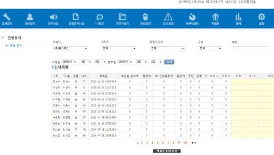 2.3 헬스케어서비스내용 마이데이터, 마이그래프,