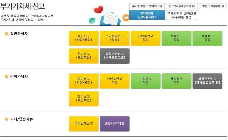 국세청홈택스부가세신고 www.hometax.go.kr 51 / 214 국세청홈택스부가세신고하기 3. 파일변환신고 ( 회계프로그램 ) 을클릭합니다. * 일반과세자 / 간이과세자확인 4.