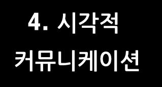 시각적 커뮤니케이션 현재 (AS IS)