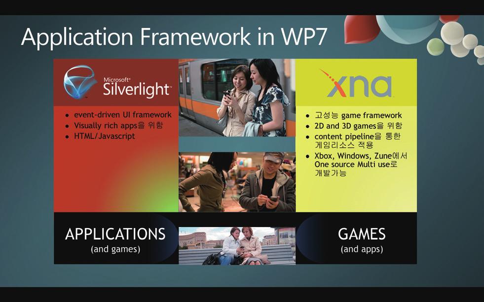 Game Graphics XNA 를이용한모바일 3D 게임만들기 4 XNA 를이용한 Windows Phone 7 3D 게임만들기 3 지난 10월 11일.