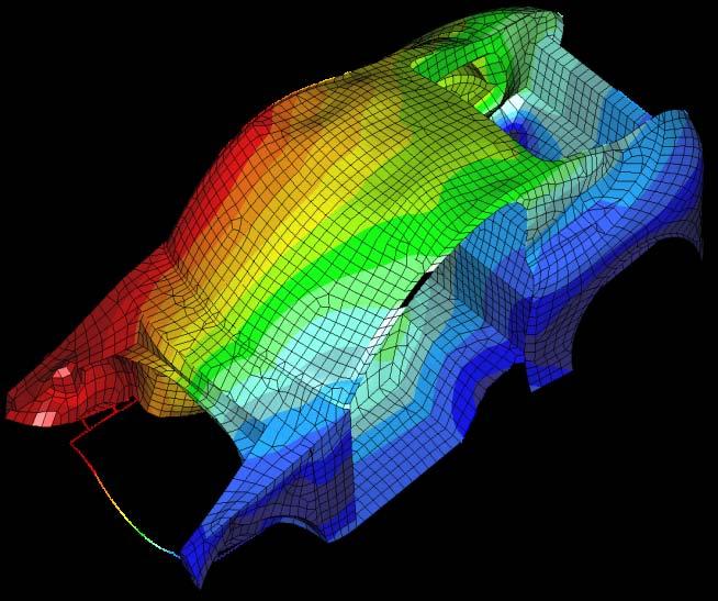 PTC Creo