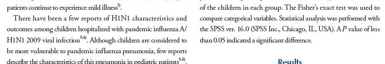 Methods Patient