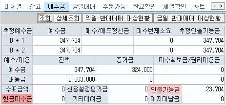 오늘까지매매한내역이결제가완료되면남는최종적인현금잔액 - 현금미수금 : 보유현금을초과하여매수한금액 - 매수 /